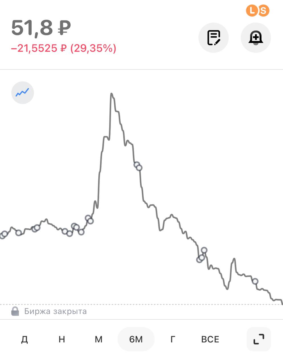 Время возможностей.